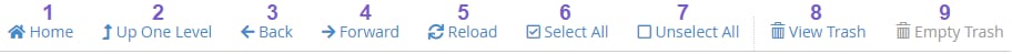 cPanel File Manager toolbar with the Home button highlighted
