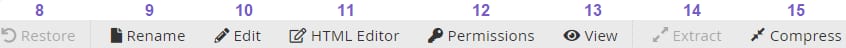 cPanel File Manager toolbar with Rename, Edit, HTML Editor, Permissions, View, Extract and Compress actions