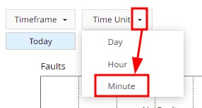 cPanel Time Unit dropdown opened with Minute selected