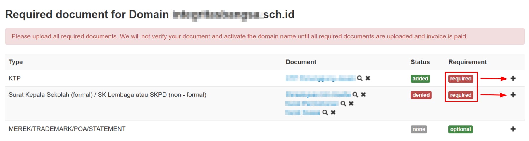 Domain document list with the required status labels highlighted in the Requirement column for KTP and school letters