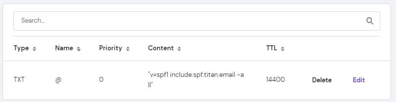Hostinger DNS TXT record for @ with SPF value and Edit option highlighted