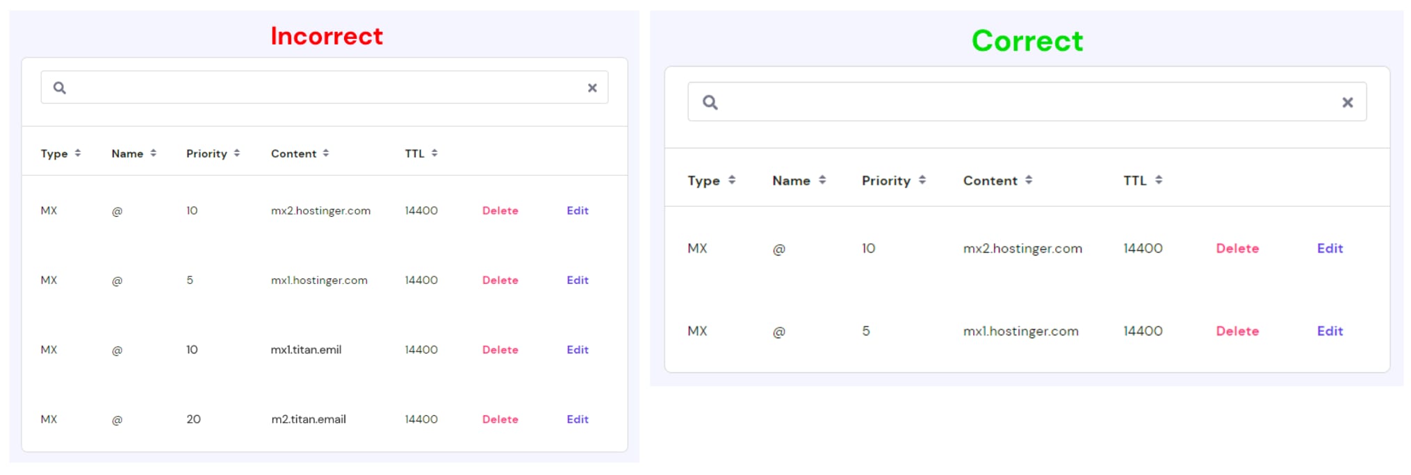 Hostinger DNS MX records list with mx2.hostinger.com and mx1.hostinger.com entries shown as correct