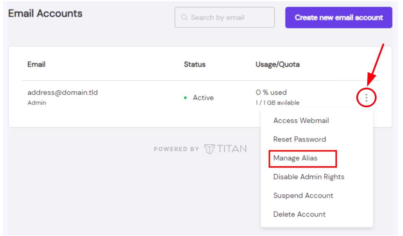 Titan Email accounts page with Manage Alias option highlighted in the account menu