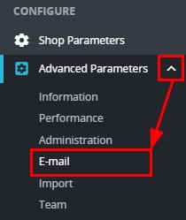 PrestaShop menu with Advanced Parameters expanded and E-mail highlighted