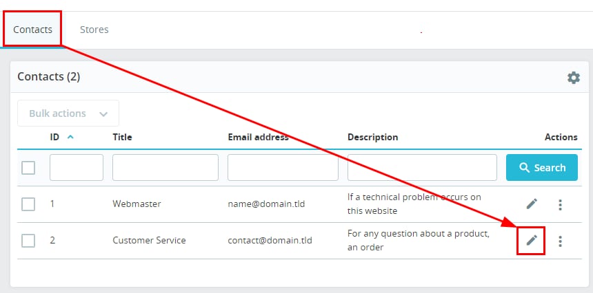 PrestaShop Contacts tab and edit icon for Customer Service contact highlighted