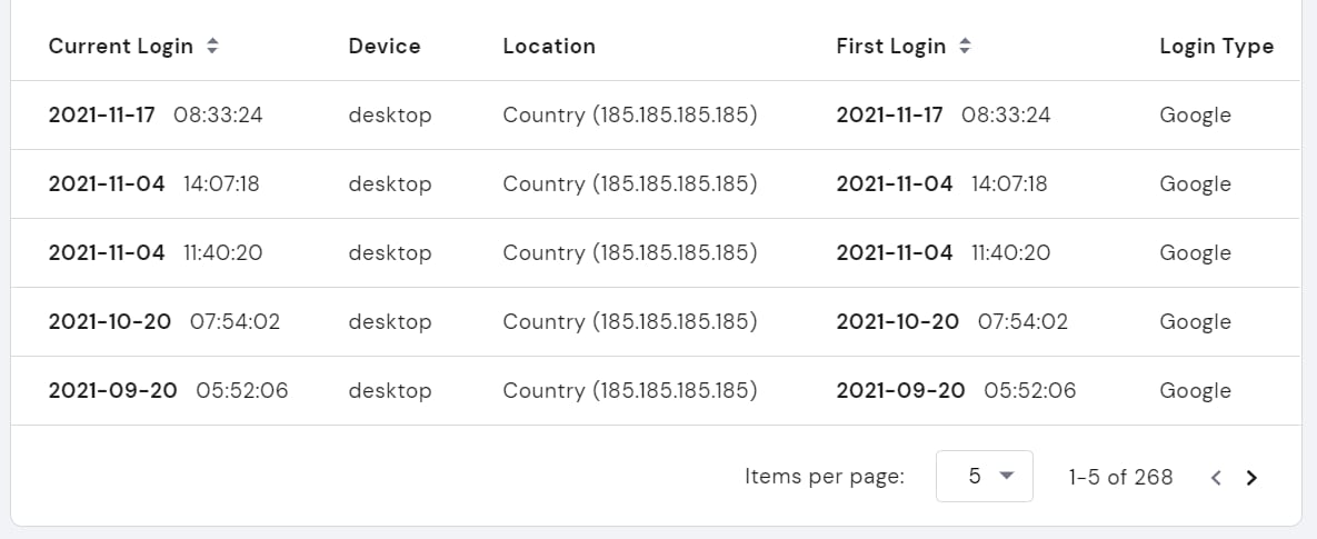 Hostinger login history table showing current login, device, location, first login, and login type columns