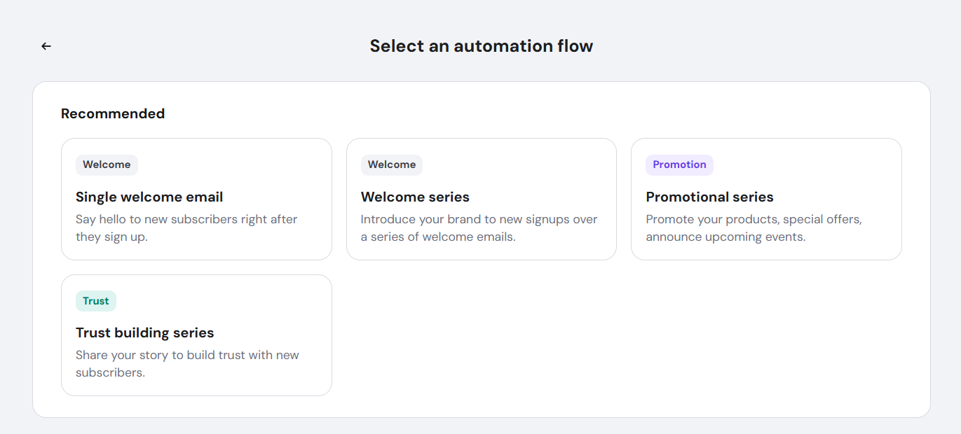 PostHog dashboard with “Go to wizard” button highlighted in the onboarding notice