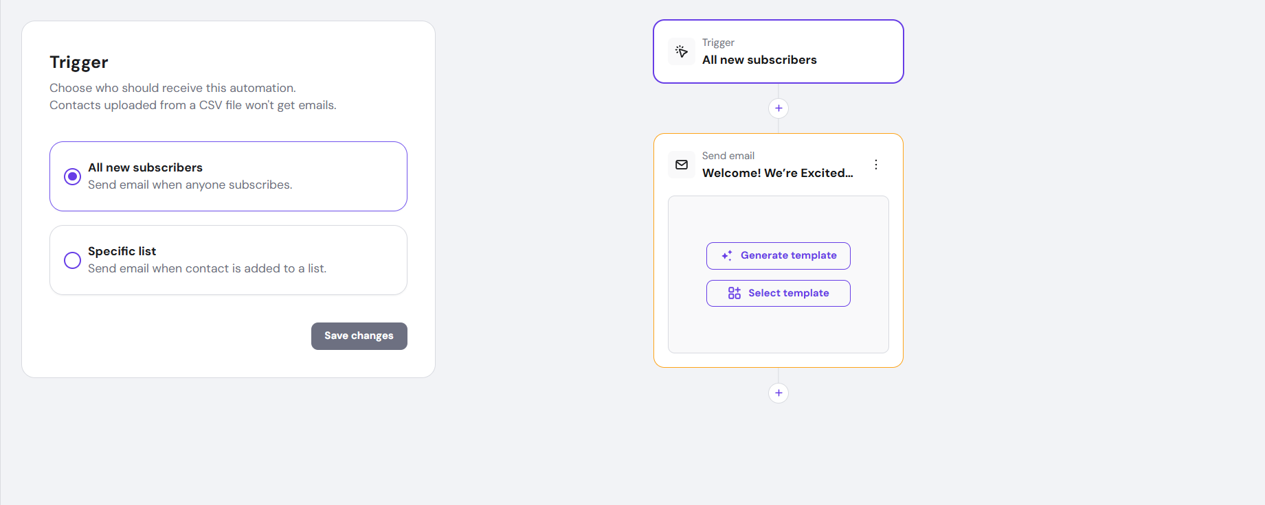 Posthog VPS overview with the Manage App button highlighted