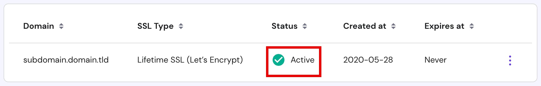 Lifetime SSL status shown as Active for subdomain.domain.tld