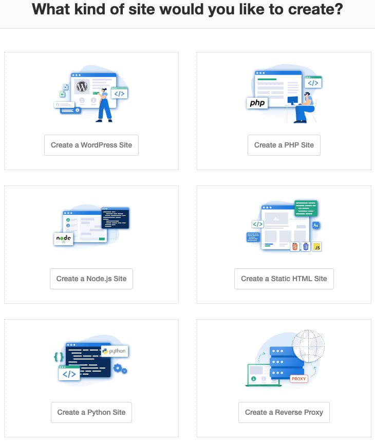 CloudPanel template selection screen with six site type buttons, including WordPress, PHP, Node.js, HTML, Python, and reverse proxy