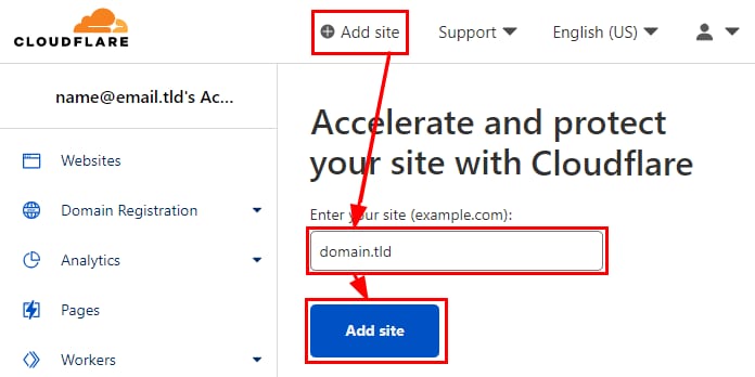 Cloudflare dashboard with Add site button and domain.tld entered in the site field
