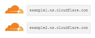 Cloudflare nameserver fields showing example1.ns.cloudflare.com and example2.ns.cloudflare.com