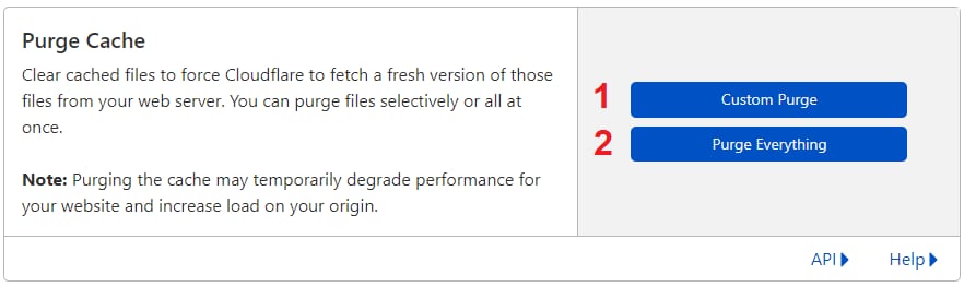Cloudflare Purge Cache page with the Purge Everything button highlighted