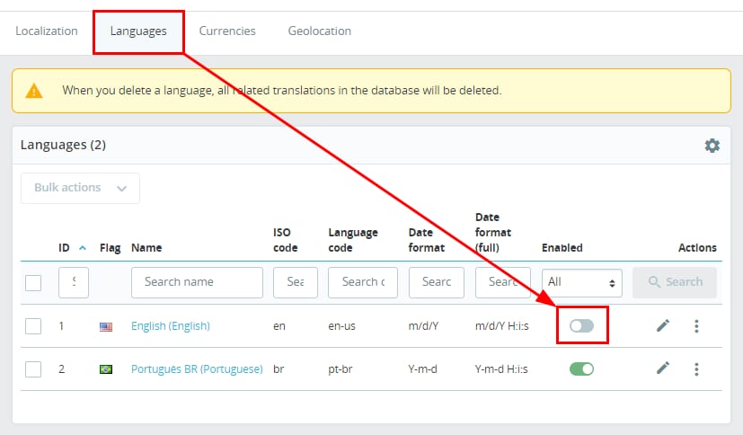 PrestaShop Languages tab with the English enable toggle highlighted